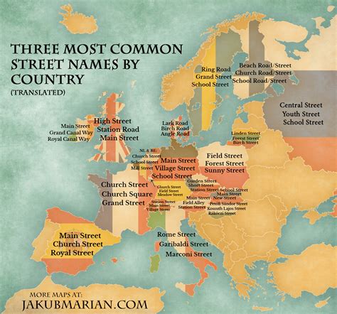 Most common street names by country in Europe