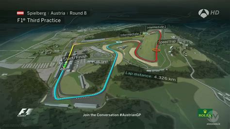 MOTOR : Formula 1   F1 Grand Prix Austria, Spielberg ...