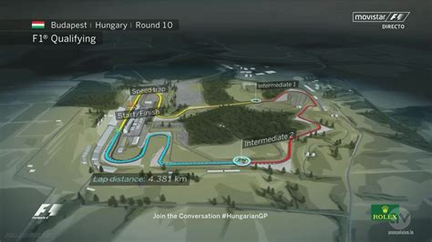 MOTOR : Formula 1   F1 Hungarian Grand Prix, Budapest ...