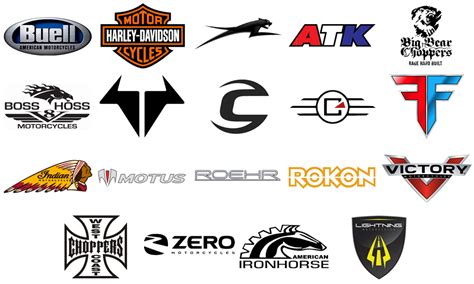 Motorcycles USA | Motorcycle brands: logo, specs, history.