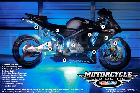 Mounting Locations for your LEDGlow Motorcycle Lighting ...