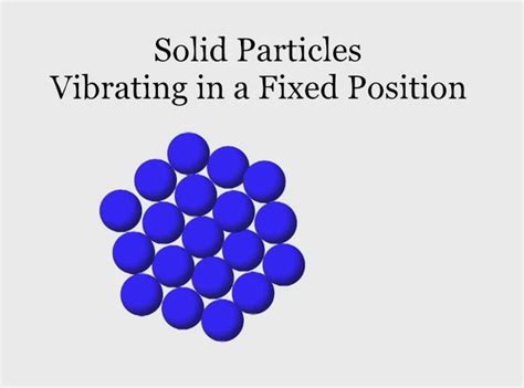Movement of solid particles on Vimeo