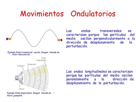 Movimiento Ondulatorio