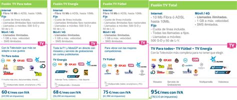 Movistar lanza Fusión TV 10 Mb con fibra y rebaja Fusión ...