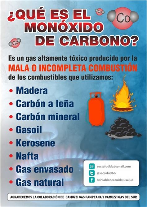 Móxido de Carbono | Municipio de Bahía Blanca