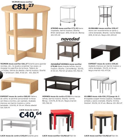 Muebles auxiliares IKEA 2018   EspacioHogar.com