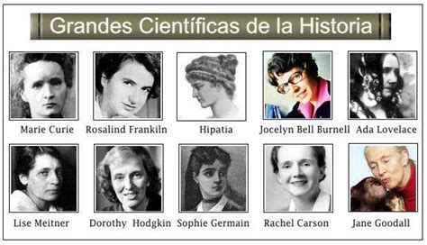 Mujeres Cientificas de la Historia Descubrimiento del ...