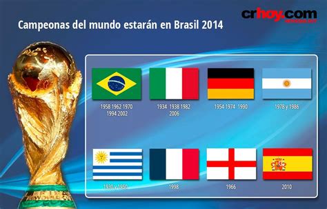 Mundial 2014   Vamos Argentina!! [Motivacional]   Taringa!