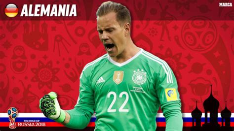 Mundial 2018 Rusia: Alemania: Dos selecciones para ...