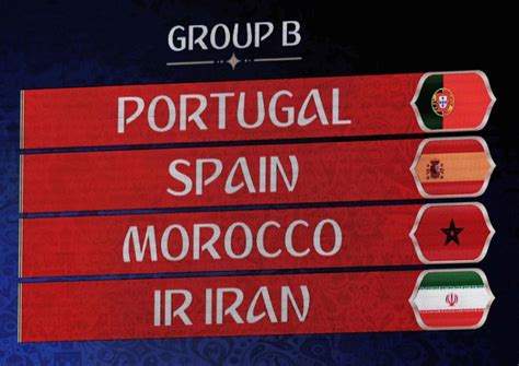 Mundial 2018 Rusia: España, en el grupo B, se medirá a ...