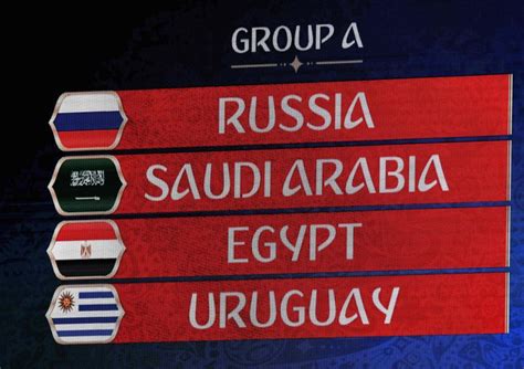 Mundial 2018 Rusia: España, en el grupo B, se medirá a ...