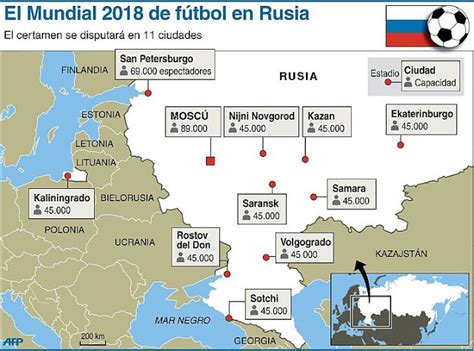 Mundial Rusia 2018: Precios de las entradas Mundial Rusia ...