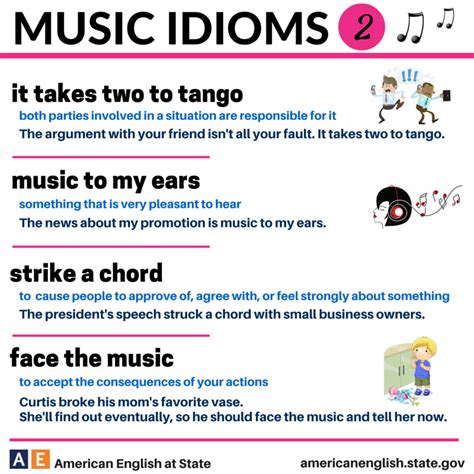 Music Idioms in English  With Video    Wellington House ...