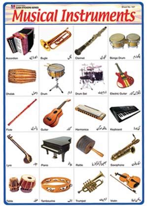 Music Instruments Names List | www.pixshark.com   Images ...
