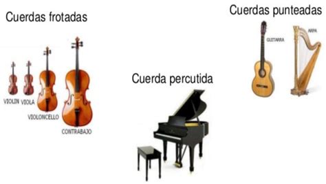 Música Clásica: Teoría Musical