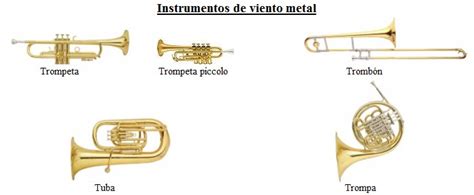 Música en el Saz: Los instrumentos de viento metal de la ...
