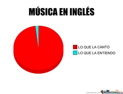 Música En Inglés by lufecasvil   Meme Center