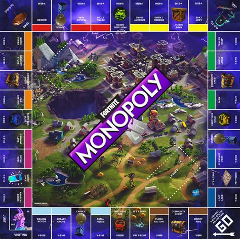 My Fanmade Fornite Monopoly board! : FortNiteBR