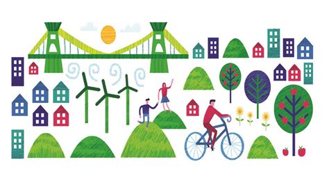 My Green City | Teachers Resources | Sustainable Learning