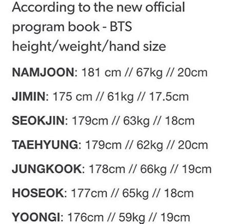 My height compared to BTS | K Pop Amino