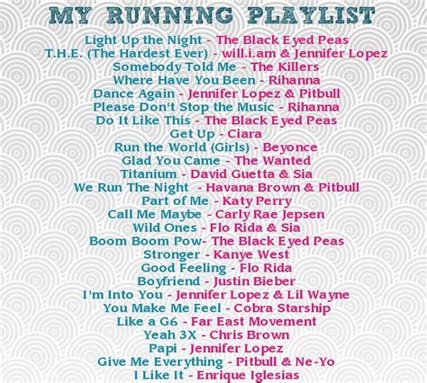 My Running Playlist by Our Family Nest, via Flickr ...