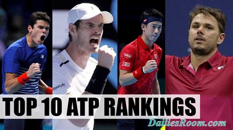 Nadal Claims 5th Position in the Top 10 ATP Rankings; 10th ...