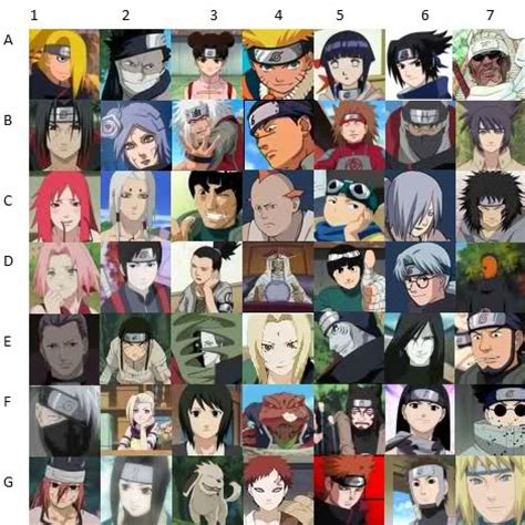 Name the Naruto character Quiz   By mikey13