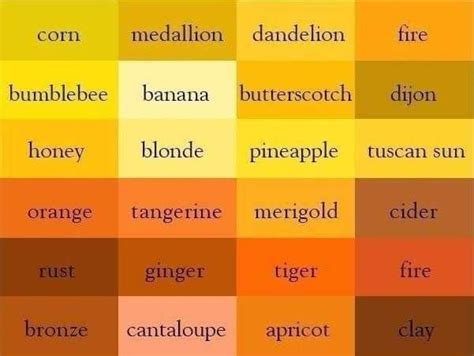 Names of colors in English. Shades of Yellow | Color ...