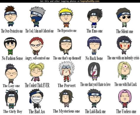 Naruto Characters Names | Tag My Buddy .:. Tag Image #492 ...
