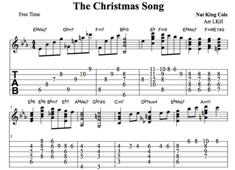 Nat King Cole s  Christmas Song : Guitar Chords, Melody ...