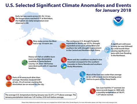 National Climate Report   January 2018 | State of the ...