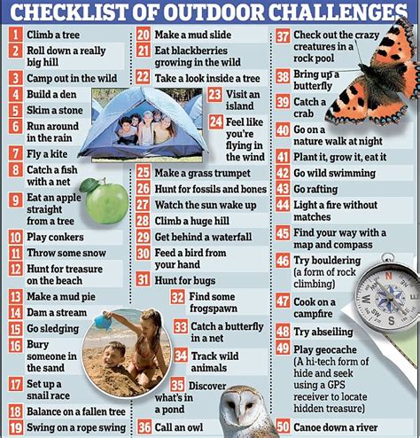 National Trust campaign lists 50 things children should do ...