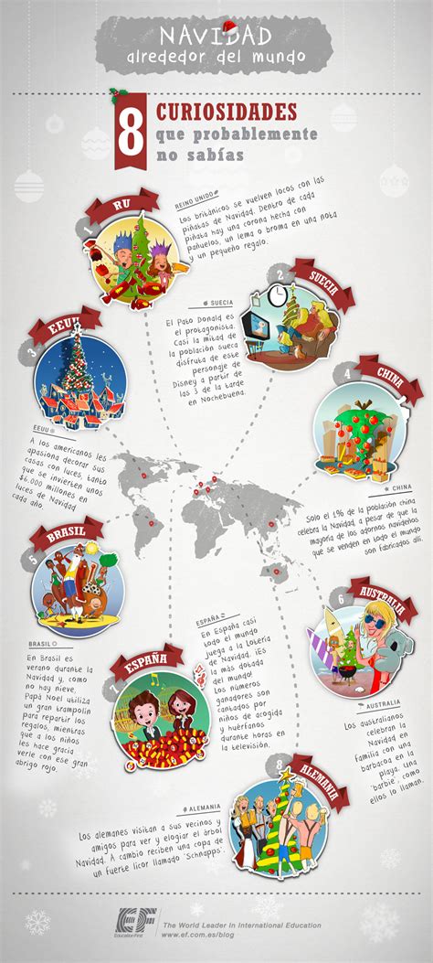 Navidad alrededor del Mundo: 8 Curiosidades que no sabías ...