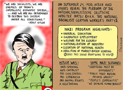 Nazi Manifesto & Slogans   The 4 Freedoms Library