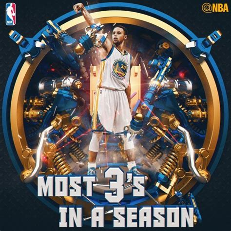 NBA: Curry, con 12, iguala el récord de más triples en un ...