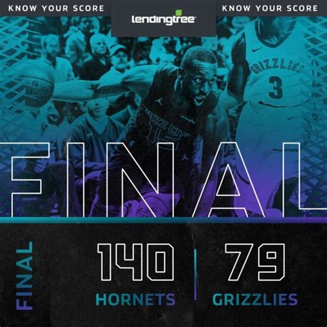 NBA: Hornets vs Grizzlies: Doble doble de Willy ...