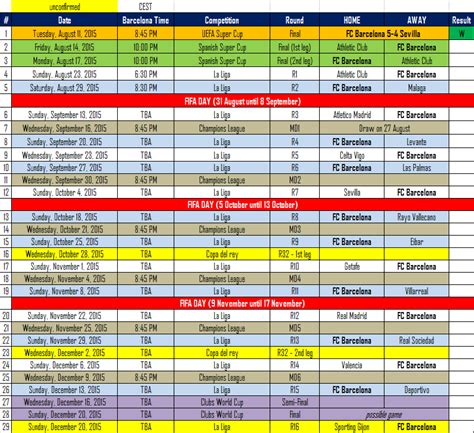 Nba Series Schedule 2015 | Basketball Scores