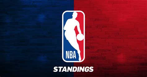 NBA Standings | NBA.com