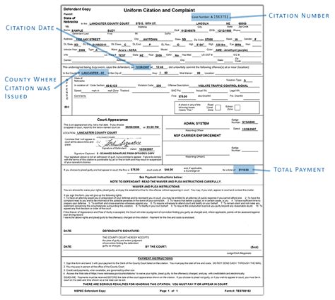 Nebraska Citation Payment Process