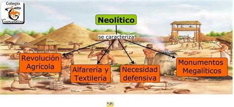 Neolitico