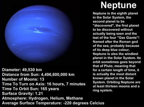 Neptune the Windy Planet | Know It All