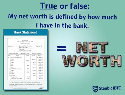 Net worth versus net income   Standard Bank community   2268