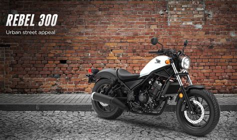 New Honda 300 400 cc Motorcycle to launch in India by 2020