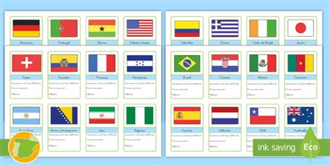 * NEW * Juego: Información sobre los 32 países del Mundial de