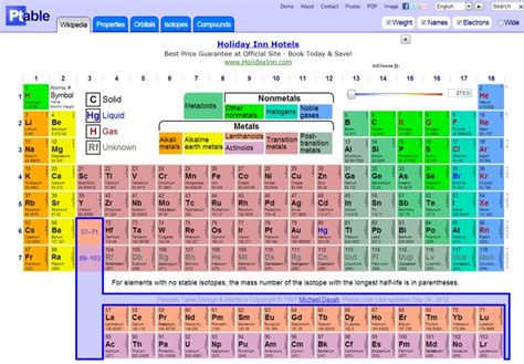 NEW PERIODIC TABLE ELEMENTS BOARD GAME | Periodic