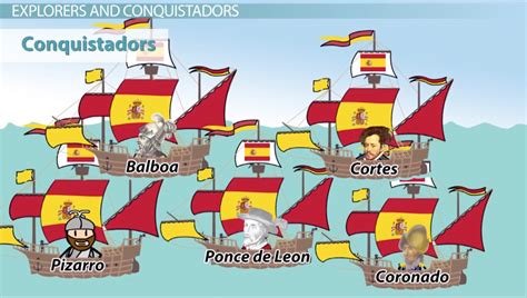 New Spain: Spanish Explorers and Spanish Colonies   Video ...