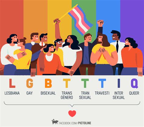 NICARAGUA: Demanding equal rights, with LGBTIQ pride – IM ...
