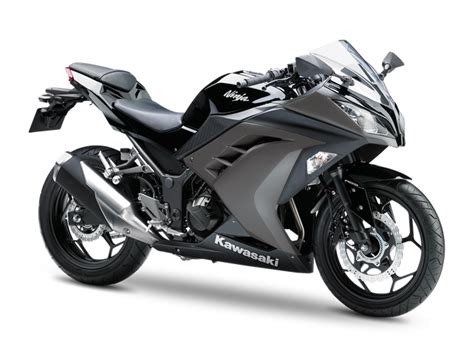 Ninja 300 MY 2015   Kawasaki España