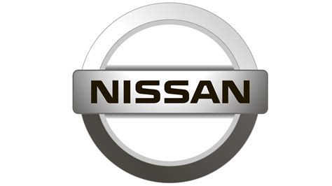 Nissan logo | Logos de coches, Símbolo, Emblema, Historia ...