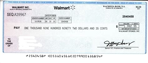 No, Walmart didn’t just send you a check for $1,900 ...